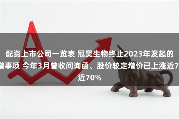 配资上市公司一览表 冠昊生物终止2023年发起的定增事项 今年3月曾收问询函、股价较定增价已上涨近70%