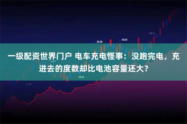 一级配资世界门户 电车充电怪事：没跑完电，充进去的度数却比电池容量还大？